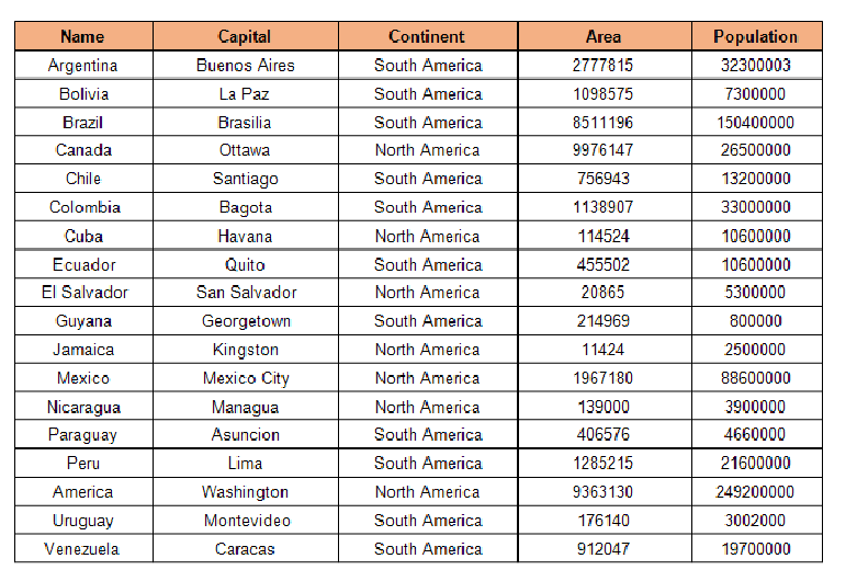 How To Convert Excel To Image With High Quality